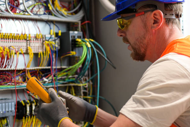 Best Commercial Electrician Services  in Mogadore, OH